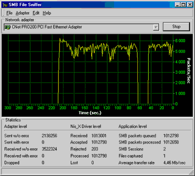 Packet Sniffer SDK for Windows (DLL Edition) Screenshot